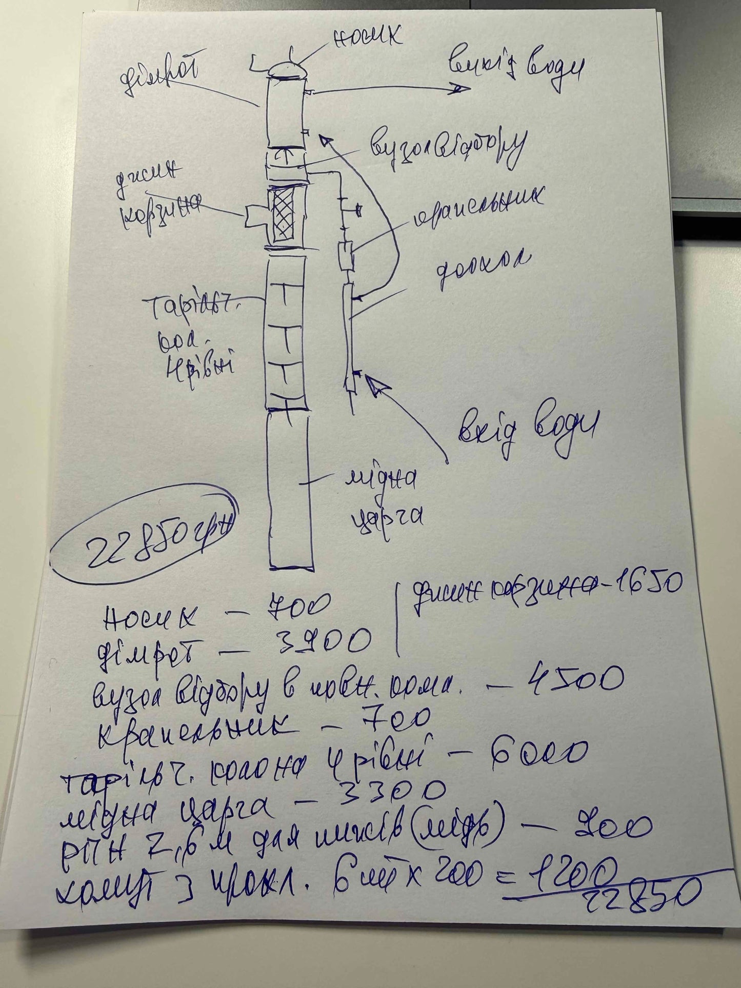 Арома колона 3 дюйми в повній комплектації. 2 в 1.