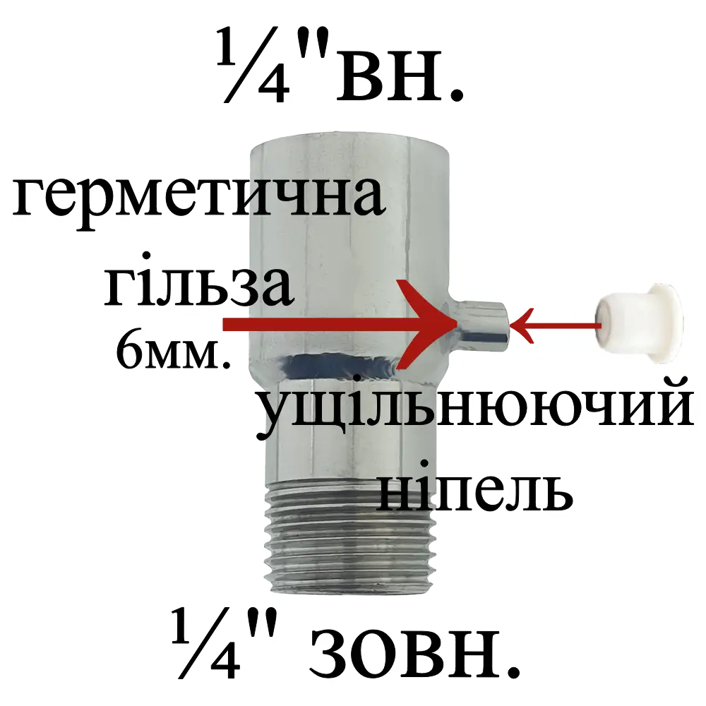 Вузол контролю температури прямий зовн-вн 1/4 дюйма з герметичною гільзою 6 мм