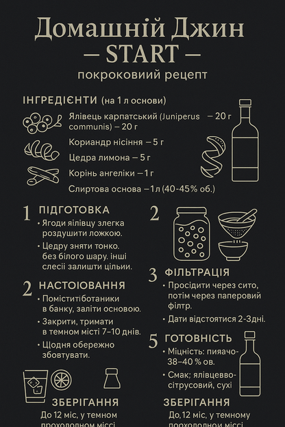 Ялівець  Карпатський — 200 г | для настоянок, джину та кулінарії