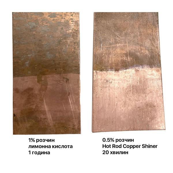 Очищувач міді Hot Rod Copper Shiner (50 г)