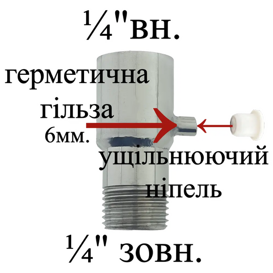 Вузол контролю температури прямий зовн-вн 1/4 дюйма з герметичною гільзою 6 мм